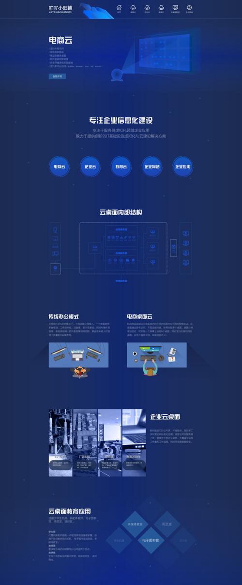 顺应网络发展潮流，打造专属网站